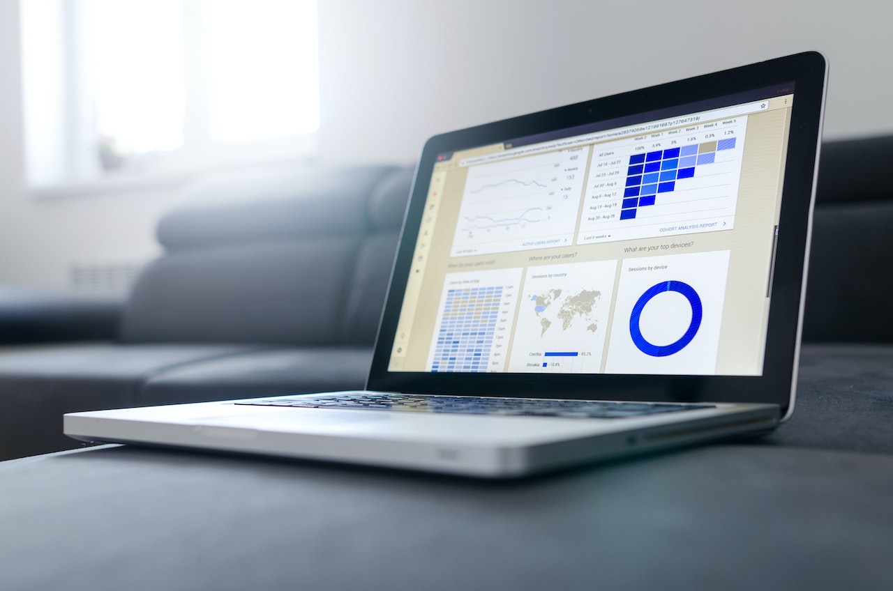 Performance Marketing