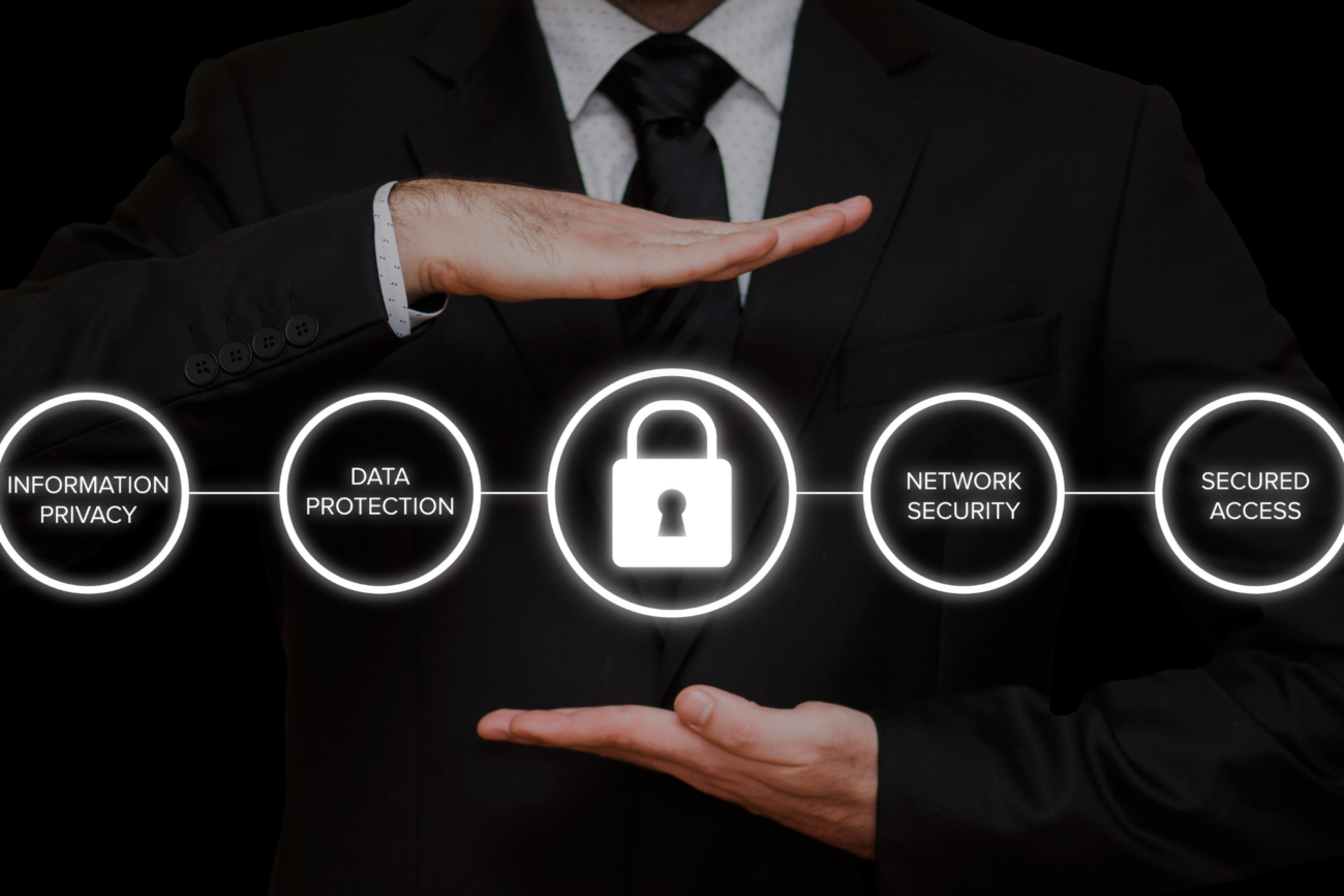 Data Protection Programs
