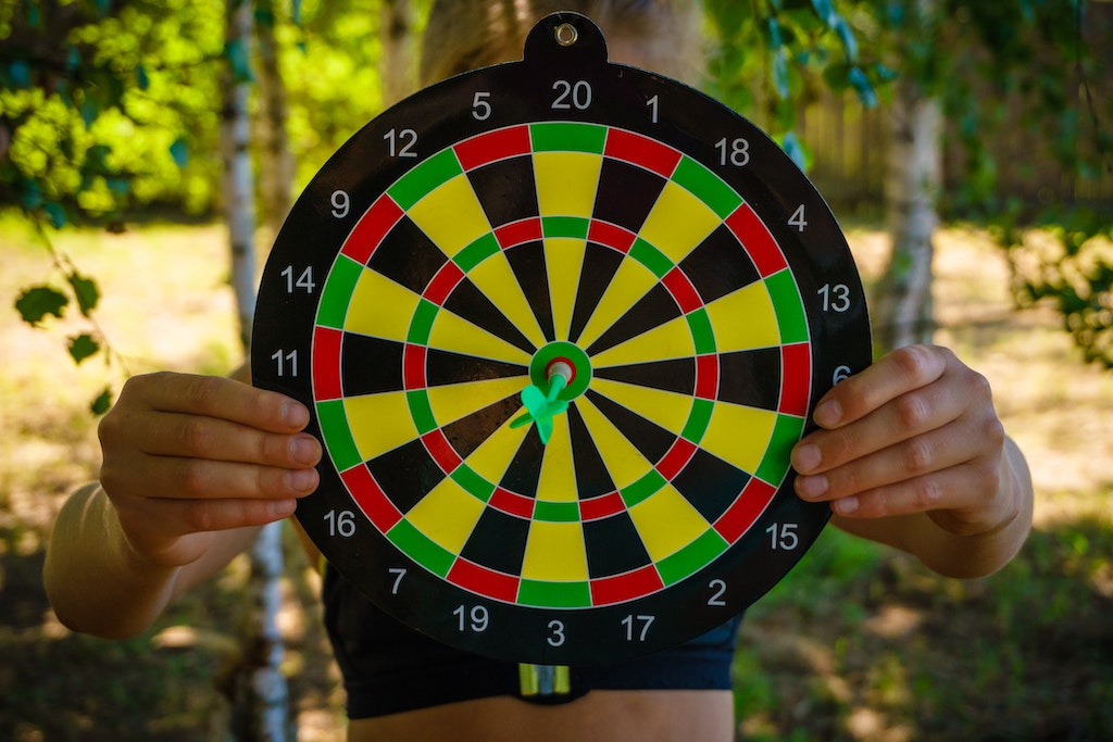 What is Retargeting